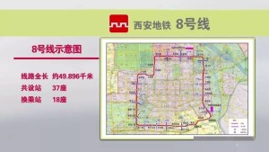 西安地铁8号线路线