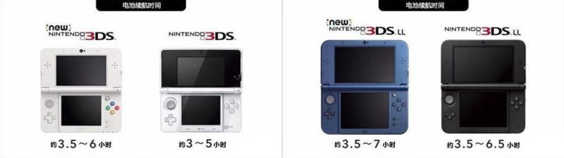 任天堂new 3ds 搜狗百科