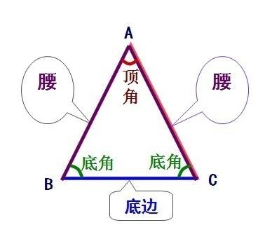 等腰三角形 数学几何学图形 搜狗百科