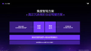 集度冗余高阶自动驾驶方案