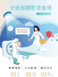 世界肝炎日