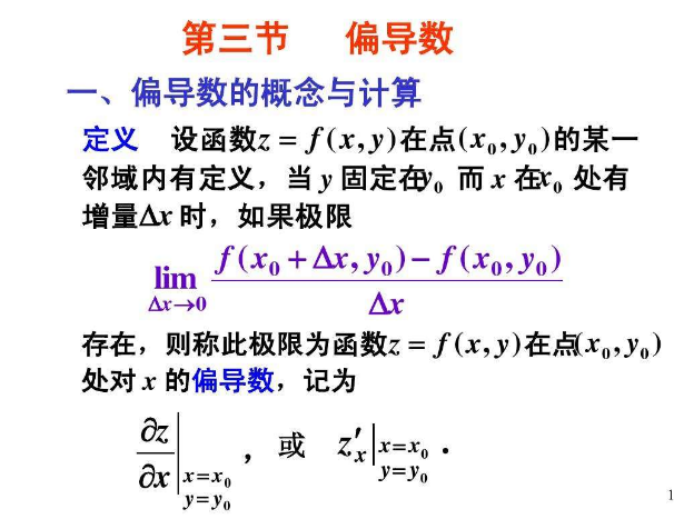 导数表