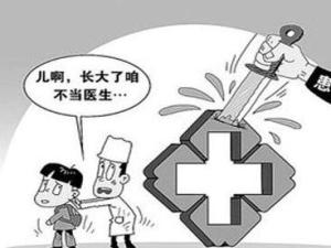 医患关系