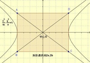 双曲线渐近线方程