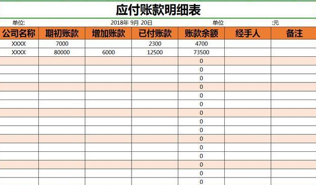 应付账款