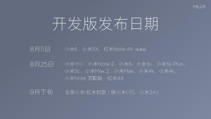 适配机型
