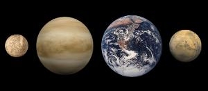 地球（右二）与其他气体行星对比