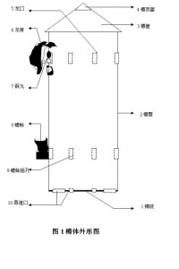 地动仪之一龙蜍本图片版权归原作者所有