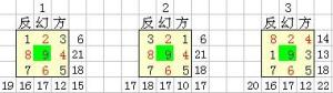 图1 多种反幻方