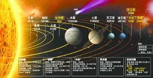 谷神星