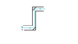 潜望镜光路图