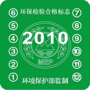 汽车环保标志