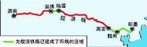 胶济铁路