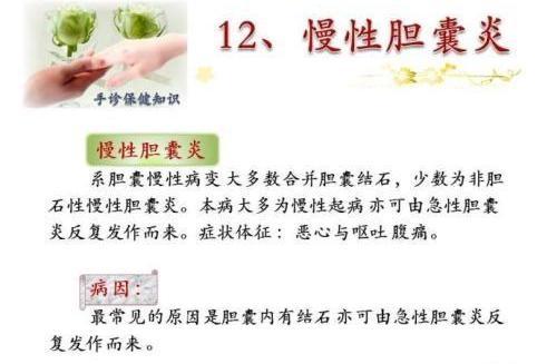 慢性胆囊炎 搜狗百科