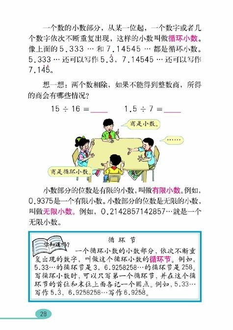 啥是有限小数和无限小数 0
