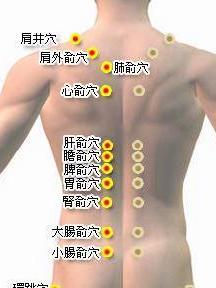 肝俞穴