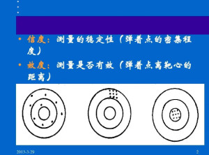 效度