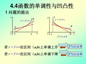 函数的凹凸性