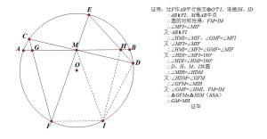 证法3:对称证法