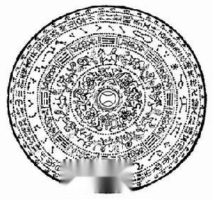 "岁星(即木星)赢(五星早出为赢)而东南,《石氏》见彗星,……赢东北