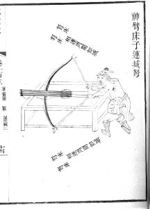 神臂床子连城弩