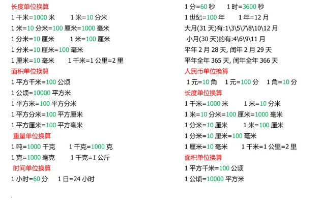 单位换算