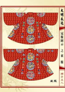 明神宗衮服