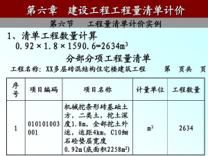 工程量清单计价