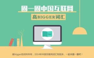 网站（互联网词汇）