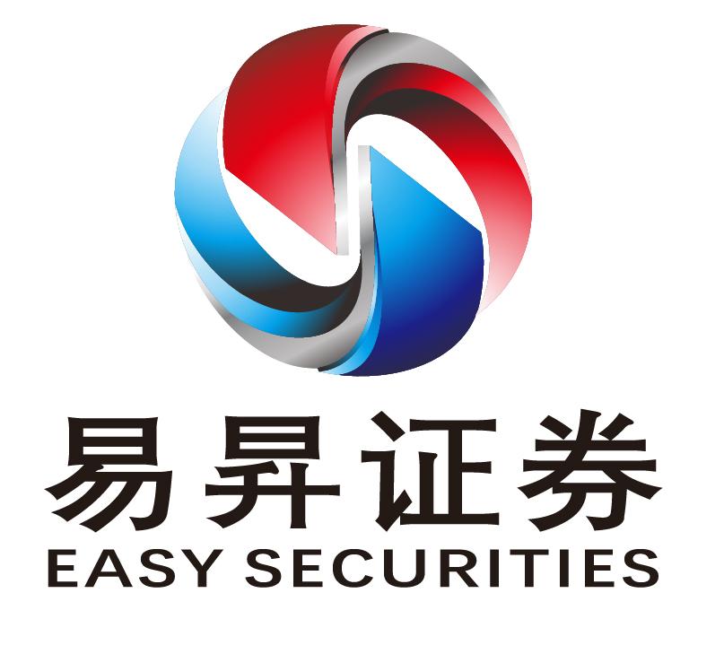 什么是有限公司和集团公司 0