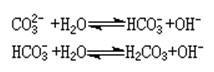 碳酸盐水解