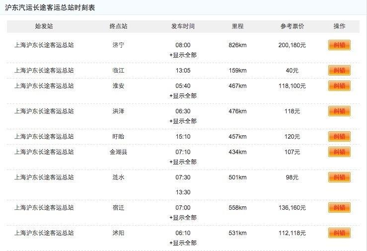 沪东汽运长途客运总站时刻表
