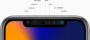 原深感摄像头