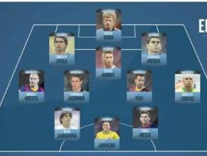 最佳11人 最佳11人