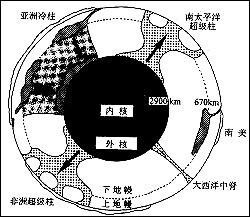 岩石圈 地理学术语 搜狗百科 岩石圈 地理学术语 搜狗百科