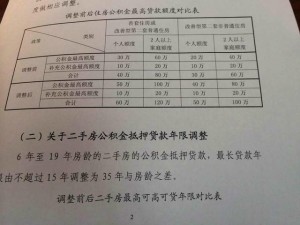 公积金贷款