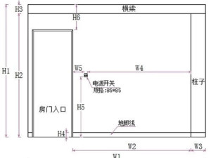 门洞尺寸