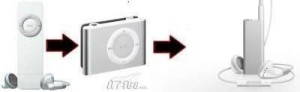 ipod