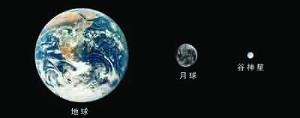 谷神星