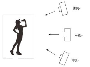 拍摄角度
