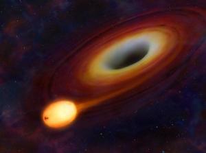 黑洞吞噬恒星
