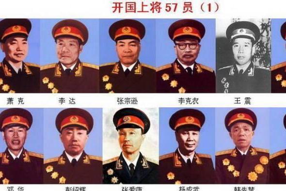 开国上将_搜狗百科