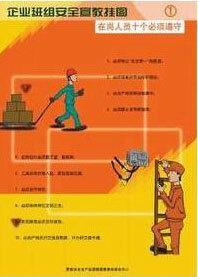 企业班组安全教育