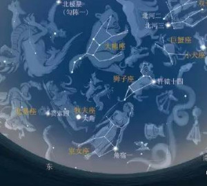 牧夫座