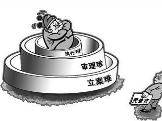 立案登记制相关图