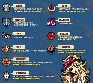 装备道具