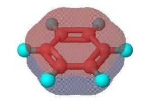 苯分子中的离域大Π键