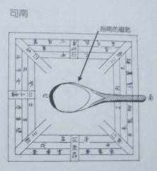 司南