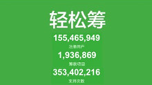 轻松筹