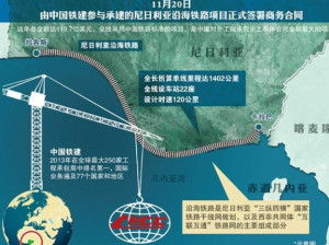 线路示意图